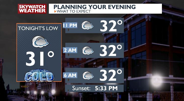 TONIGHTS FORECAST.JPG